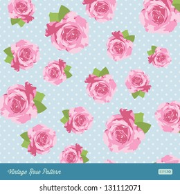 Vintage Rose Pattern