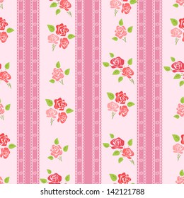 Vintage Rose Wallpaper Background. Retro Style Floral Seamless  Pattern.  