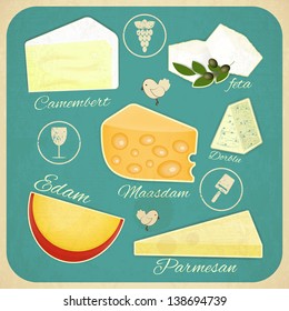 Vintage Set of Cheese. Various Types of Cheese on a Retro Background. Vector Illustration.
