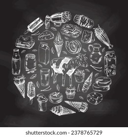 Vintage set of hand drawn monochrome dairy produce icons on chalkboard background. Elements in circle. Eco food. Sketch illustration. Engraved image. 