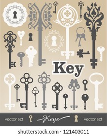 Vintage silhouette of keys and keyholes. Old style illustration. Vintage design.