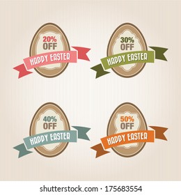 Vintage Style Easter Sale Text