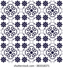 Vintage Tiles