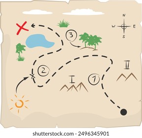 Vintage treasure map template. Map with colored markings. Treasure map with x marking the spot