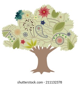 Vintage tree