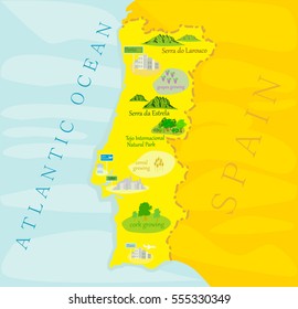Vintage vector map - Portugal