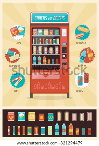 Vintage vending machine advertisement poster with snacks and drinks packaging set