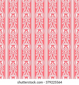 Vintage wallpaper background stripe pattern