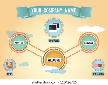 Vintage web design template - vector illustration