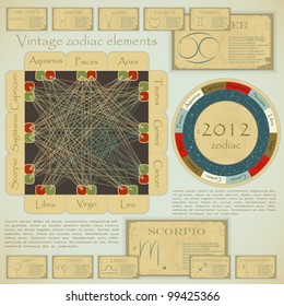 Vintage zodiac circle with zodiac sign - vector illustration