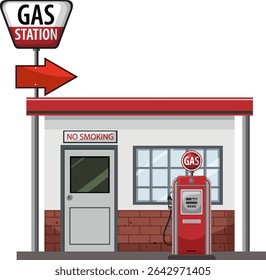 Estação de gasolina estilo vintage com bomba clássica, cores arrojadas e linhas limpas. Ideal para designs e publicidade com temas retrô