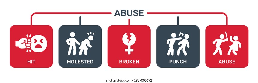 Iconos de violencia, acoso, violación, golpes, conflicto y abuso. Ilustración del vector