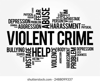 Violent crime - in which an offender or perpetrator uses or threatens to use harmful force upon a victim, word cloud concept background