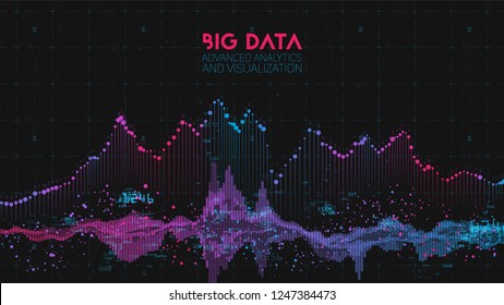 Violet abstract binary wave. 3D big data visualization. Intricate financial data threads analysis. Business analytics representation. Futuristic infographics aesthetic design. Finance concept.