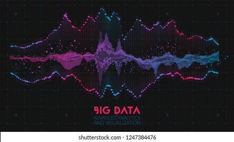 Violet Abstract Binary Wave. 3D Big Data Visualization. Intricate Financial Data Threads Analysis. Business Analytics Representation. Futuristic Infographics Aesthetic Design. Finance Concept.