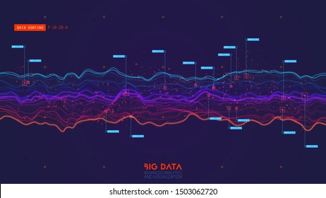 Violet abstract binary wave. 3D big data visualization. Intricate financial data threads analysis. Business analytics representation. Futuristic infographics aesthetic design. Finance concept