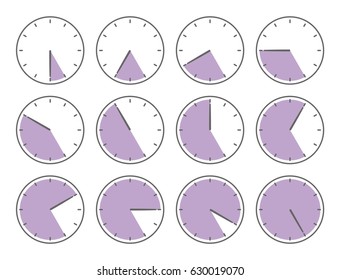 Violet clock, twenty five minutes or five hours time increments illustration