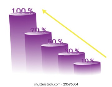 violet graph
