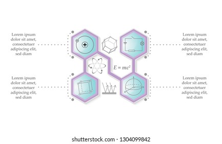 Violet infographic with topic of physics