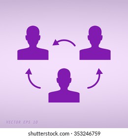 Violet Management, human resources, business persons and users 