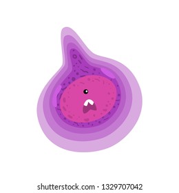 Violet viruses or bacteria emoticon cyclops in microbiology against white