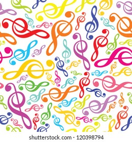 violin key color pattern, white background