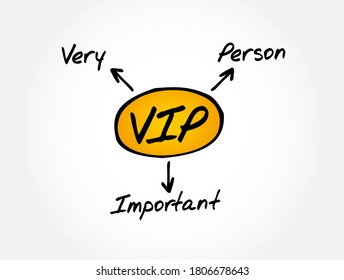 VIP - Very Important Person acronym, concept background