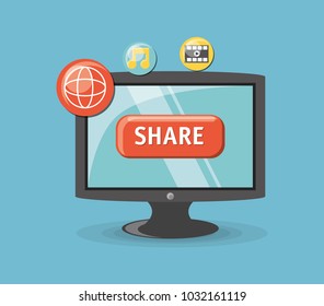 viral content design