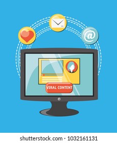 viral content design