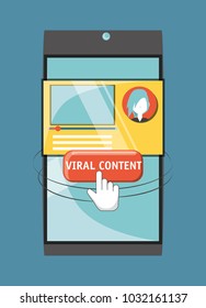 viral content design