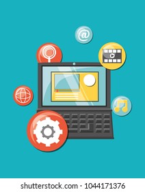 Viral Content design