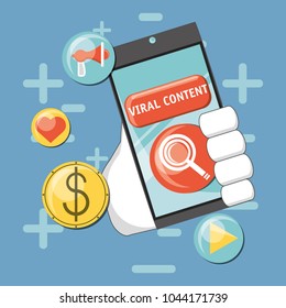 Viral Content design