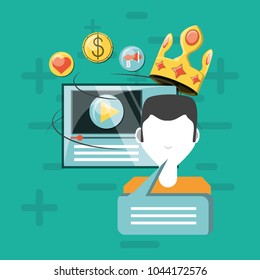 Viral Content design