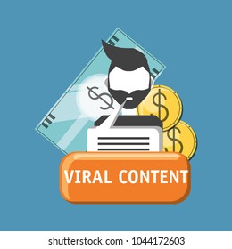 Viral Content design