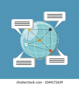 Viral Content design