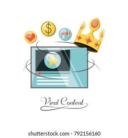 viral content design