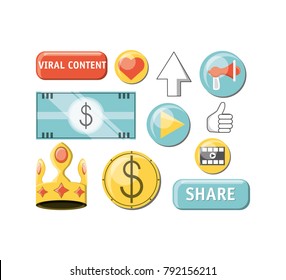 viral content design
