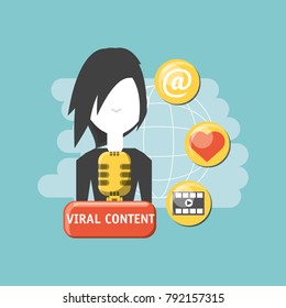 viral content design