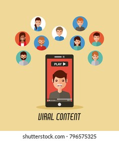 viral content mobile phone video people