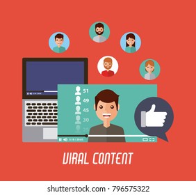 viral content mobile video like love comment
