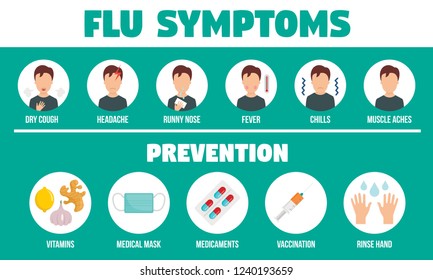 Viral flu infographic. Flat illustration of viral flu vector infographic for web design