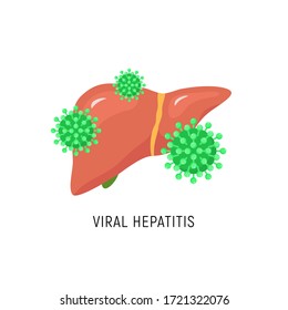 Viral Hepatitis Cartoon Liver Diagram. Hepatic Virus C Failure Hcv Vector Sign