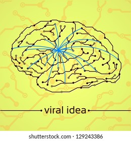 Viral idea spread, marketing promotion: human brain eps10 vector illustration made as microcircuit system