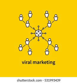 Viral marketing. Vector icon. Symbol of communication online. Advertising company in social networks. Scheme of information dissemination. Connection between users in group. Media campaign in internet