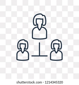 Viral marketing vector outline icon isolated on transparent background, high quality linear Viral marketing transparency concept can be used web and mobile