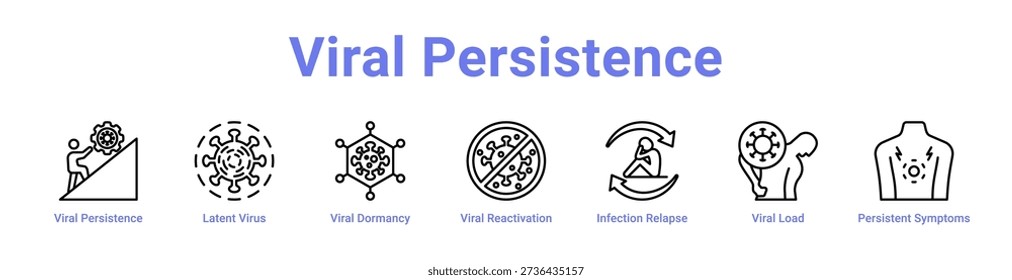 Viral Persistence icon banner and collection