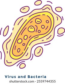  viral vectors in the body.