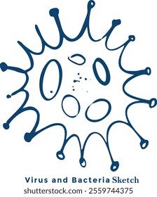  viral vectors in the body.