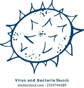  viral vectors in the body.