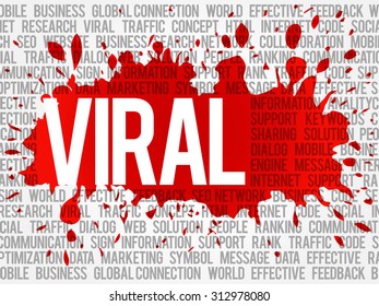 Viral word cloud, business concept